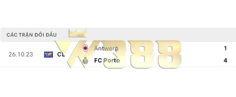 Nhận định kèo Châu Âu Porto vs Antwerp 