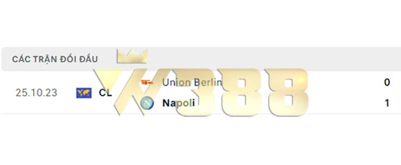 Nhận định kèo Châu Âu Napoli vs Union Berlin 